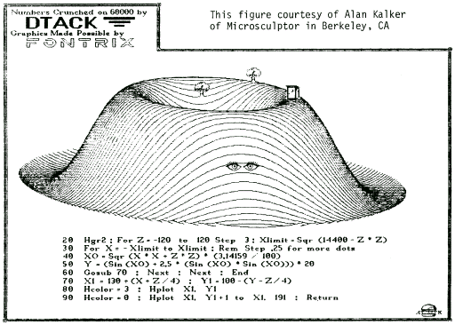 [graphic of hat demo with a pair of eyes, a pair of trees, and an outhouse added]